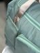 Сумка MSB, размер 47 &times; 27 &times; 22 см, цвет: Мятный, арт. Сумка 0331 (мята) Bag 0331 (mint) фото 4